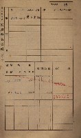 高雄州鳳山郡小港庄鳳鼻頭家屋稅名寄帳
（一冊之內第一號）藏品圖，第100張