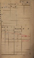 高雄州鳳山郡小港庄鳳鼻頭家屋稅名寄帳
（一冊之內第一號）藏品圖，第103張