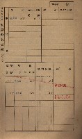 高雄州鳳山郡小港庄鳳鼻頭家屋稅名寄帳
（一冊之內第一號）藏品圖，第105張