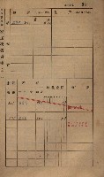 高雄州鳳山郡小港庄鳳鼻頭家屋稅名寄帳
（一冊之內第一號）藏品圖，第106張