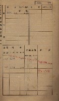 高雄州鳳山郡小港庄鳳鼻頭家屋稅名寄帳
（一冊之內第一號）藏品圖，第109張