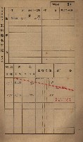 高雄州鳳山郡小港庄鳳鼻頭家屋稅名寄帳
（一冊之內第一號）藏品圖，第111張