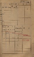 高雄州鳳山郡小港庄鳳鼻頭家屋稅名寄帳
（一冊之內第一號）藏品圖，第112張