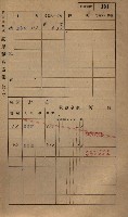 高雄州鳳山郡小港庄鳳鼻頭家屋稅名寄帳
（一冊之內第一號）藏品圖，第113張