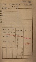 高雄州鳳山郡小港庄鳳鼻頭家屋稅名寄帳
（一冊之內第一號）藏品圖，第116張