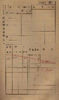 高雄州鳳山郡小港庄鳳鼻頭家屋稅名寄帳
（一冊之內第一號）藏品圖，第117張