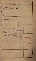 高雄州鳳山郡小港庄鳳鼻頭家屋稅名寄帳
（一冊之內第一號）藏品圖，第119張