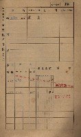 高雄州鳳山郡小港庄鳳鼻頭家屋稅名寄帳
（一冊之內第一號）藏品圖，第120張