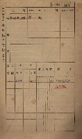 高雄州鳳山郡小港庄鳳鼻頭家屋稅名寄帳
（一冊之內第一號）藏品圖，第121張