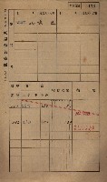 高雄州鳳山郡小港庄鳳鼻頭家屋稅名寄帳
（一冊之內第一號）藏品圖，第125張