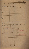 高雄州鳳山郡小港庄鳳鼻頭家屋稅名寄帳
（一冊之內第一號）藏品圖，第127張