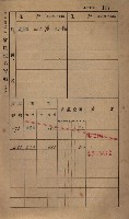 高雄州鳳山郡小港庄鳳鼻頭家屋稅名寄帳
（一冊之內第一號）藏品圖，第129張