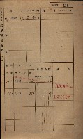 高雄州鳳山郡小港庄鳳鼻頭家屋稅名寄帳
（一冊之內第一號）藏品圖，第130張