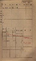 高雄州鳳山郡小港庄鳳鼻頭家屋稅名寄帳
（一冊之內第一號）藏品圖，第134張
