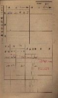 高雄州鳳山郡小港庄鳳鼻頭家屋稅名寄帳
（一冊之內第一號）藏品圖，第135張