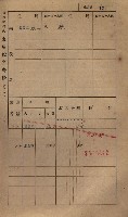 高雄州鳳山郡小港庄鳳鼻頭家屋稅名寄帳
（一冊之內第一號）藏品圖，第139張