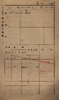 高雄州鳳山郡小港庄鳳鼻頭家屋稅名寄帳
（一冊之內第一號）藏品圖，第142張