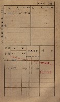 高雄州鳳山郡小港庄鳳鼻頭家屋稅名寄帳
（一冊之內第一號）藏品圖，第143張
