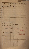 高雄州鳳山郡小港庄鳳鼻頭家屋稅名寄帳
（一冊之內第一號）藏品圖，第145張