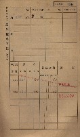 高雄州鳳山郡小港庄鳳鼻頭家屋稅名寄帳
（一冊之內第一號）藏品圖，第148張