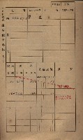 高雄州鳳山郡小港庄鳳鼻頭家屋稅名寄帳
（一冊之內第一號）藏品圖，第150張