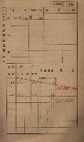 高雄州鳳山郡小港庄鳳鼻頭家屋稅名寄帳
（一冊之內第一號）藏品圖，第153張