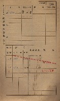 高雄州鳳山郡小港庄鳳鼻頭家屋稅名寄帳
（一冊之內第一號）藏品圖，第157張