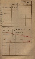 高雄州鳳山郡小港庄鳳鼻頭家屋稅名寄帳
（一冊之內第一號）藏品圖，第159張