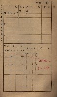 高雄州鳳山郡小港庄鳳鼻頭家屋稅名寄帳
（一冊之內第一號）藏品圖，第161張