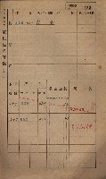 高雄州鳳山郡小港庄鳳鼻頭家屋稅名寄帳
（一冊之內第一號）藏品圖，第164張