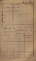 高雄州鳳山郡小港庄鳳鼻頭家屋稅名寄帳
（一冊之內第一號）藏品圖，第165張