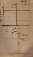 高雄州鳳山郡小港庄鳳鼻頭家屋稅名寄帳
（一冊之內第一號）藏品圖，第166張
