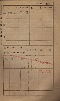 高雄州鳳山郡小港庄鳳鼻頭家屋稅名寄帳
（一冊之內第一號）藏品圖，第167張