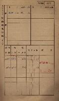 高雄州鳳山郡小港庄鳳鼻頭家屋稅名寄帳
（一冊之內第一號）藏品圖，第170張