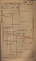 高雄州鳳山郡小港庄鳳鼻頭家屋稅名寄帳
（一冊之內第一號）藏品圖，第171張