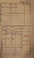 高雄州鳳山郡小港庄鳳鼻頭家屋稅名寄帳
（一冊之內第一號）藏品圖，第172張
