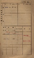 高雄州鳳山郡小港庄鳳鼻頭家屋稅名寄帳
（一冊之內第一號）藏品圖，第174張