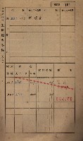 高雄州鳳山郡小港庄鳳鼻頭家屋稅名寄帳
（一冊之內第一號）藏品圖，第176張