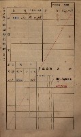 高雄州鳳山郡小港庄鳳鼻頭家屋稅名寄帳
（一冊之內第一號）藏品圖，第177張