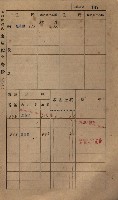 高雄州鳳山郡小港庄鳳鼻頭家屋稅名寄帳
（一冊之內第一號）藏品圖，第179張
