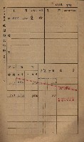 高雄州鳳山郡小港庄鳳鼻頭家屋稅名寄帳
（一冊之內第一號）藏品圖，第183張