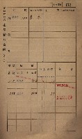 高雄州鳳山郡小港庄鳳鼻頭家屋稅名寄帳
（一冊之內第一號）藏品圖，第184張