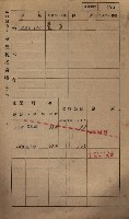 高雄州鳳山郡小港庄鳳鼻頭家屋稅名寄帳
（一冊之內第一號）藏品圖，第187張
