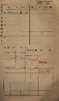 高雄州鳳山郡小港庄鳳鼻頭家屋稅名寄帳
（一冊之內第一號）藏品圖，第188張