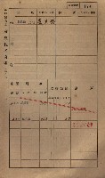 高雄州鳳山郡小港庄鳳鼻頭家屋稅名寄帳
（一冊之內第一號）藏品圖，第191張