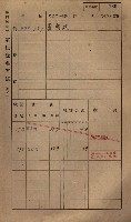 高雄州鳳山郡小港庄鳳鼻頭家屋稅名寄帳
（一冊之內第一號）藏品圖，第192張