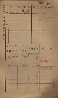 高雄州鳳山郡小港庄鳳鼻頭家屋稅名寄帳
（一冊之內第一號）藏品圖，第194張