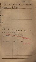 高雄州鳳山郡小港庄鳳鼻頭家屋稅名寄帳
（一冊之內第一號）藏品圖，第196張