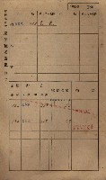 高雄州鳳山郡小港庄鳳鼻頭家屋稅名寄帳
（一冊之內第一號）藏品圖，第198張