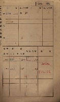 高雄州鳳山郡小港庄鳳鼻頭家屋稅名寄帳
（一冊之內第一號）藏品圖，第199張